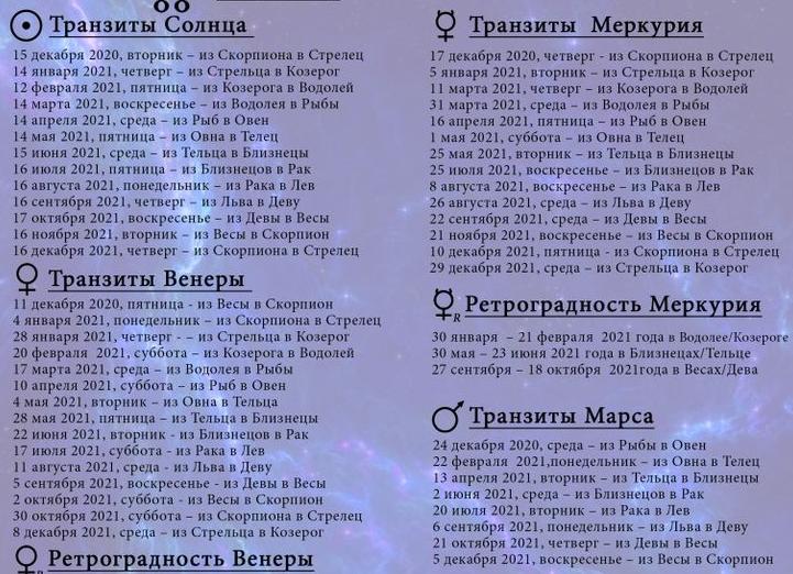 ♒️ Водолей, 8 апреля